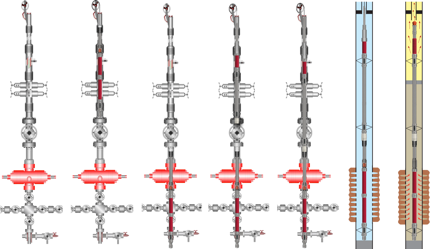 Surface Deployment Systems