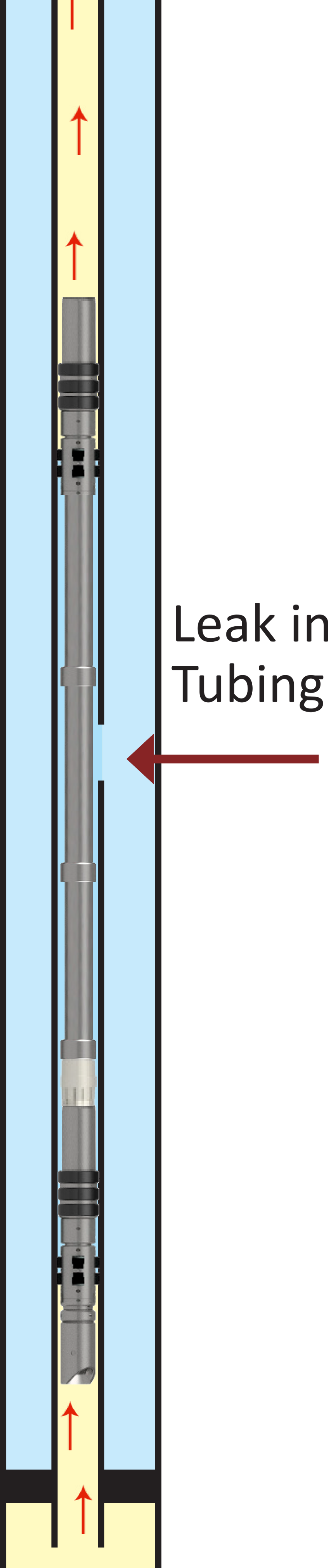 Retrievable Tubing Patch for Tubing Leaks