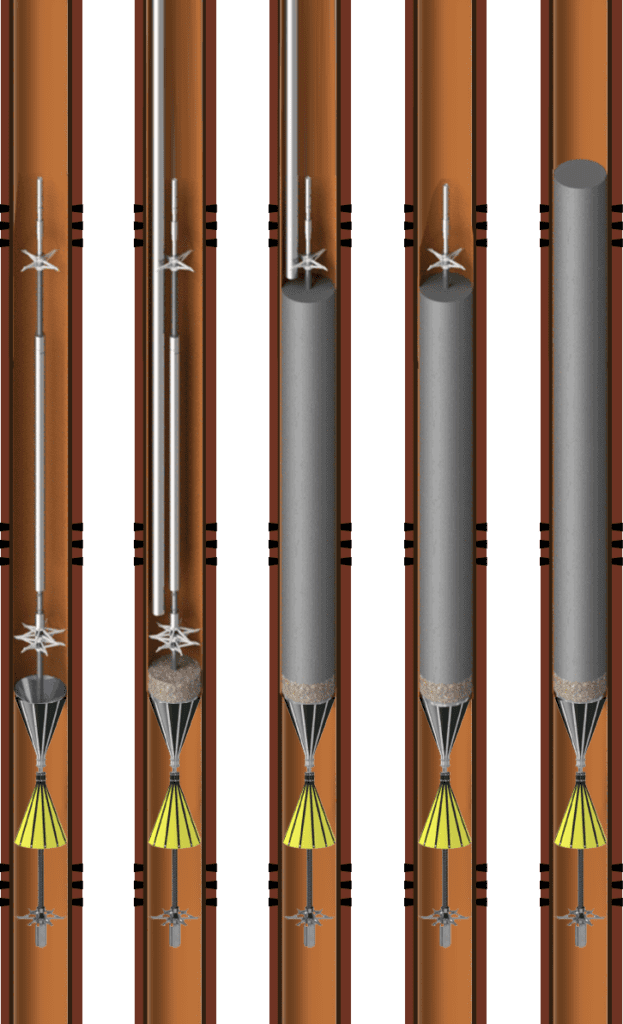 Wireline Plug Back Systems